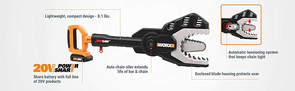WORX WG320 Max Lithium Cordless Jawsaw Chain Saw